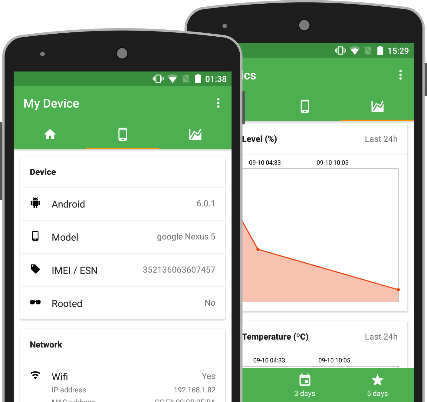 GreenHub