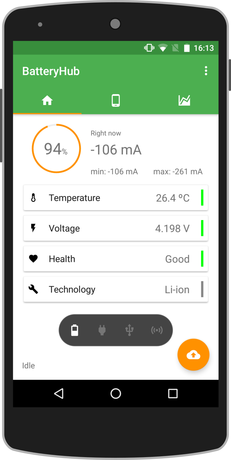 GreenHub